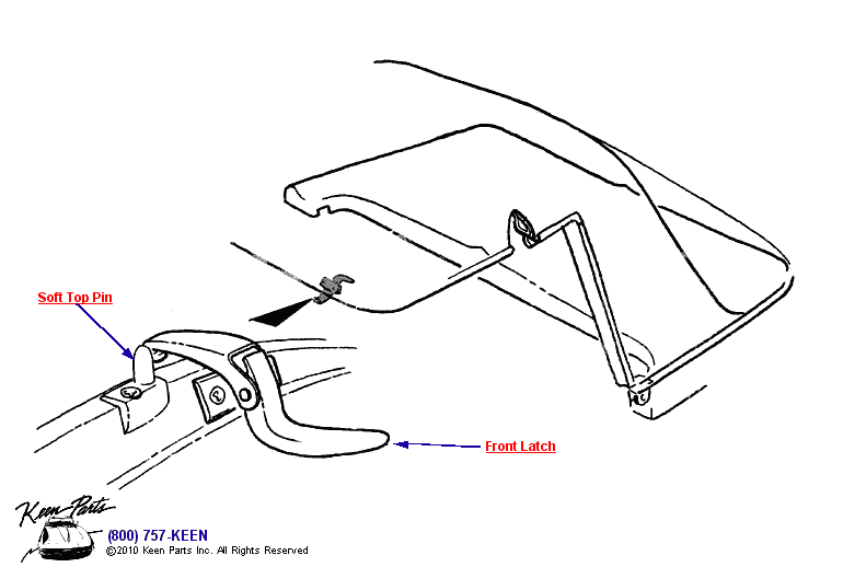 Hardtop Latches Diagram for a 2024 Corvette