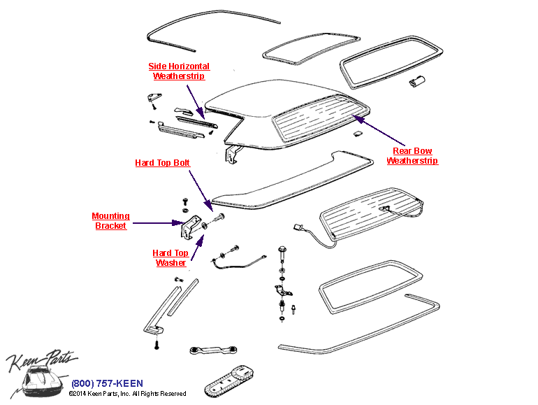 Hard Top Diagram for a 1995 Corvette