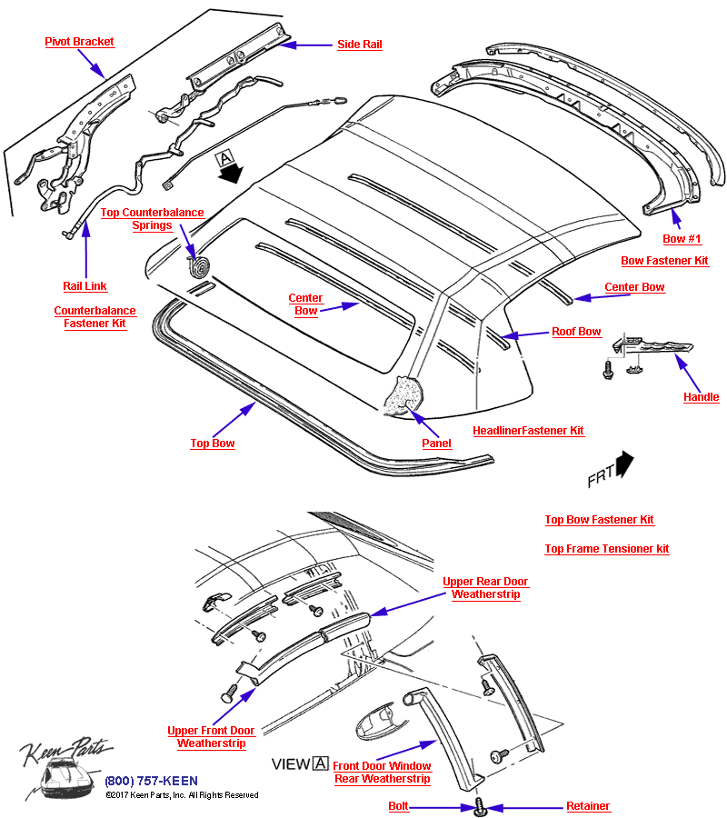Folding Top Diagram for a 2000 Corvette