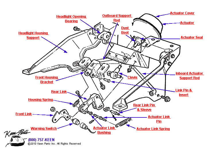 Headlight Support Assembly Diagram for a 1973 Corvette