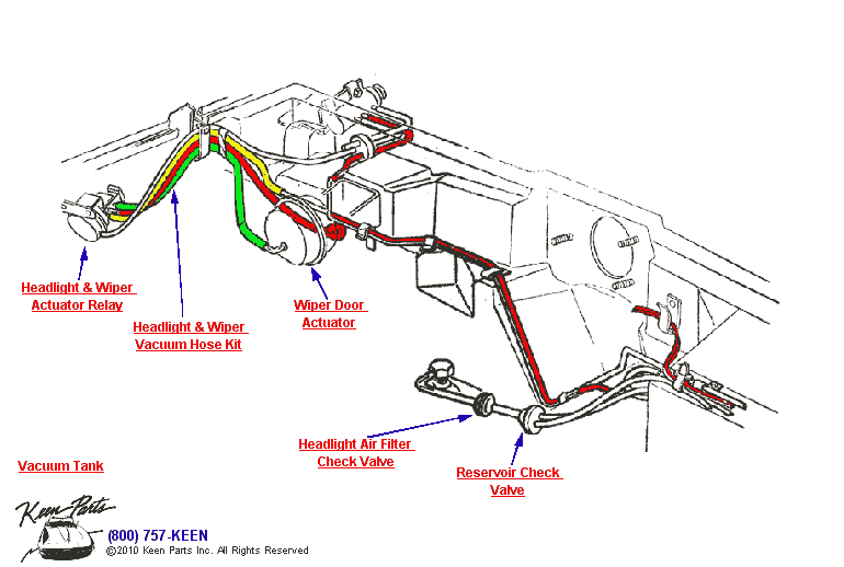 Headlight Vacuum Hoses Diagram for a 1993 Corvette