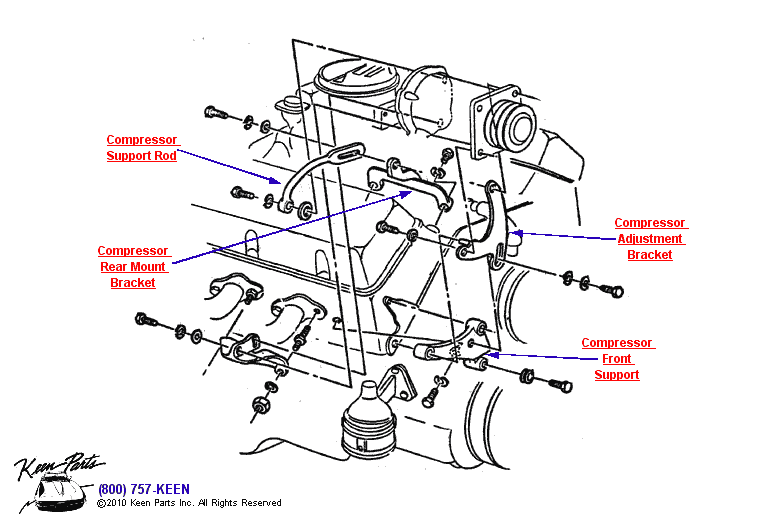 AC Compressor Brackets Diagram for a 1969 Corvette
