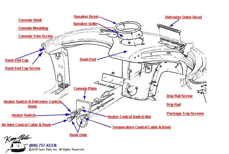 Heater &amp; Defroster Controls Diagram for a 1985 Corvette