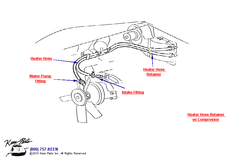 Heater Hoses (Small Block Non AC) Diagram for a 1972 Corvette