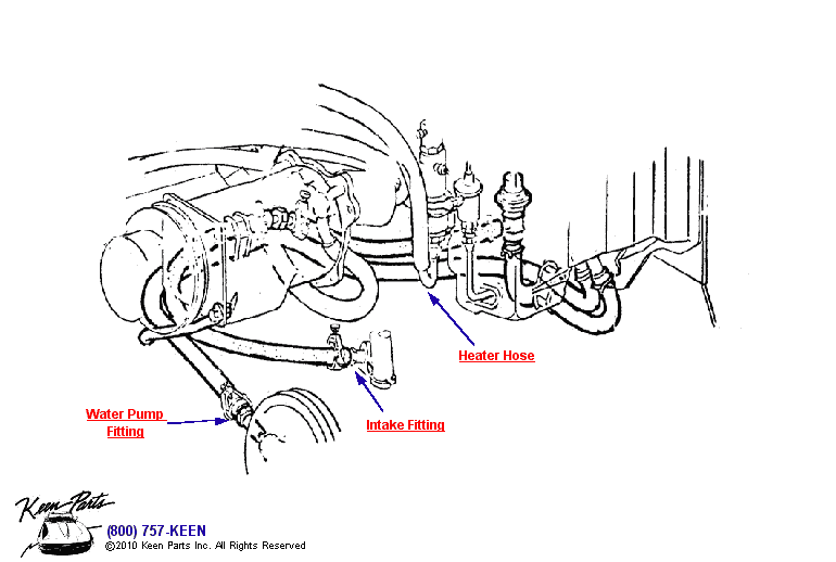 Heater Hoses (with AC) Diagram for a 1970 Corvette