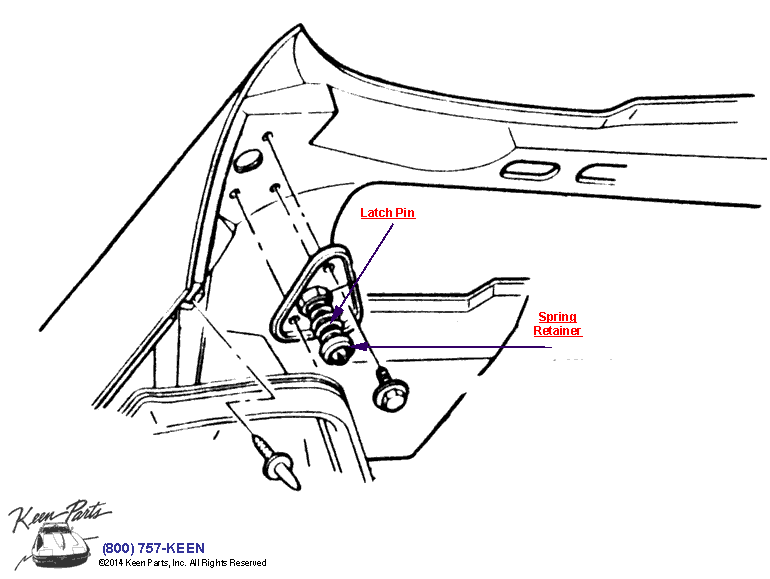 Hood Latch Diagram for a 1984 Corvette