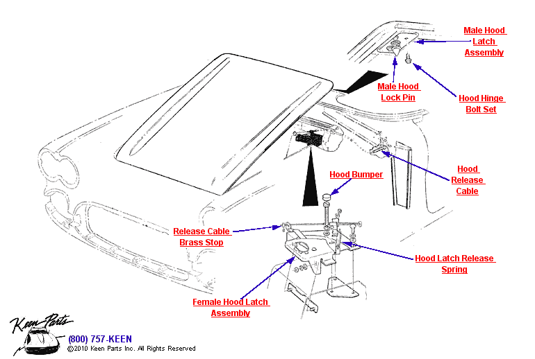 Hood Diagram for a 1974 Corvette