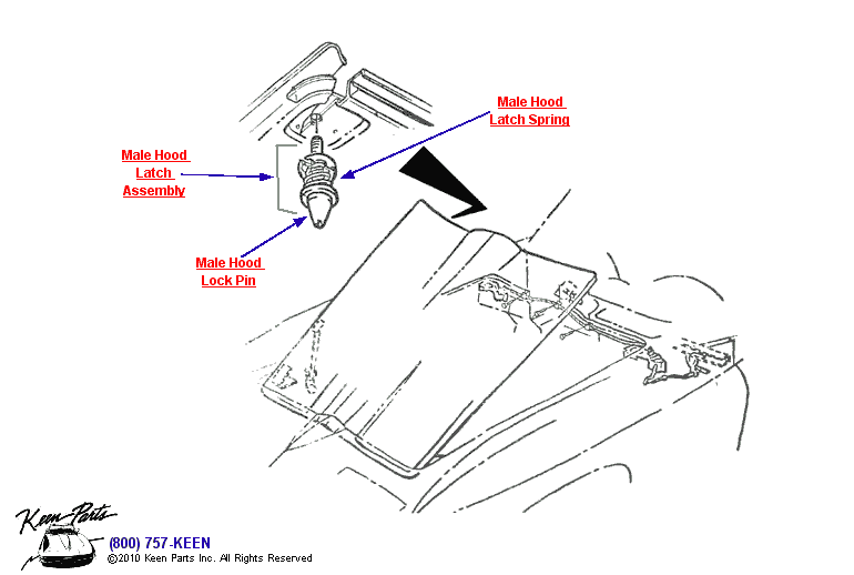 Male Hood Latches Diagram for a 1990 Corvette