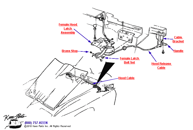 Hood Latches &amp; Cable Diagram for a 1995 Corvette