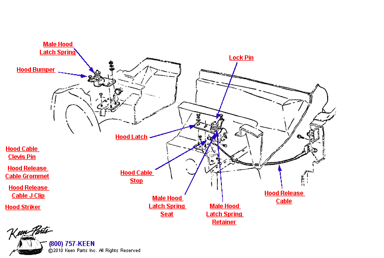 Hood Release Cable Diagram for a 1972 Corvette