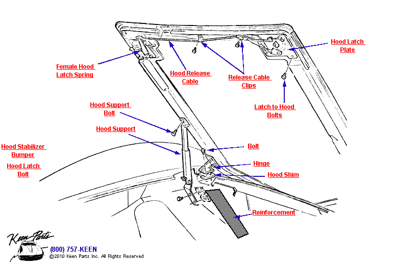 Hood Diagram for a 1981 Corvette