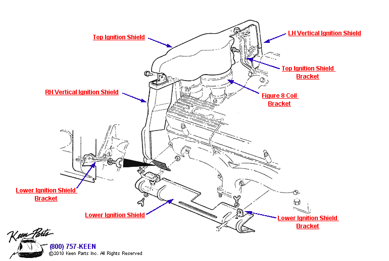 Ignition Shielding Diagram for a 1996 Corvette