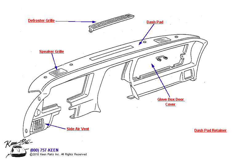 Dash Diagram for a 2024 Corvette