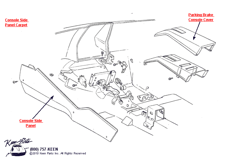 Console Diagram for a 2023 Corvette