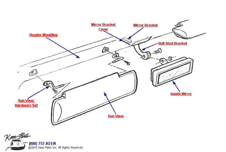 Inside Mirror &amp; Sunvisor Diagram for a 1971 Corvette