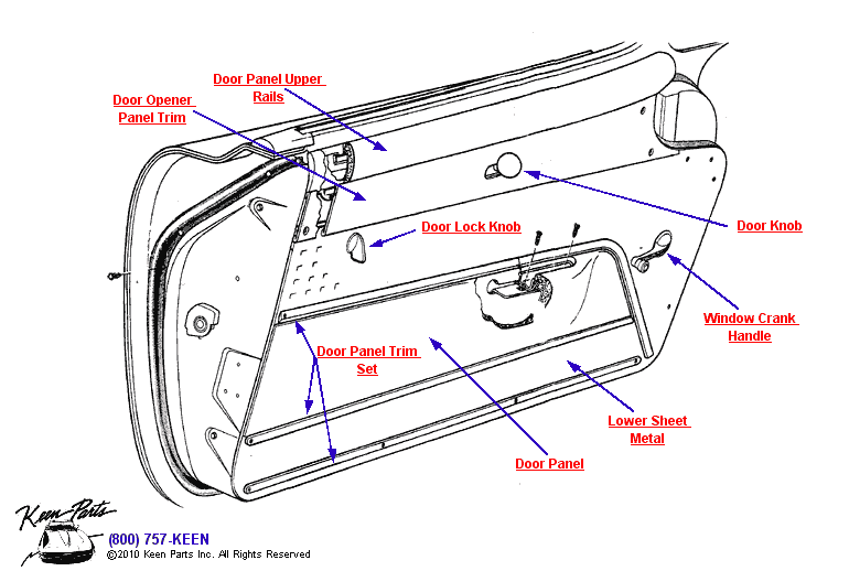 Door Panel Diagram for a 1959 Corvette