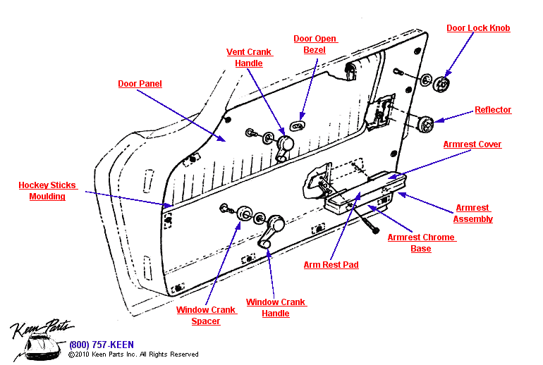 Door Panel Diagram for a 1962 Corvette