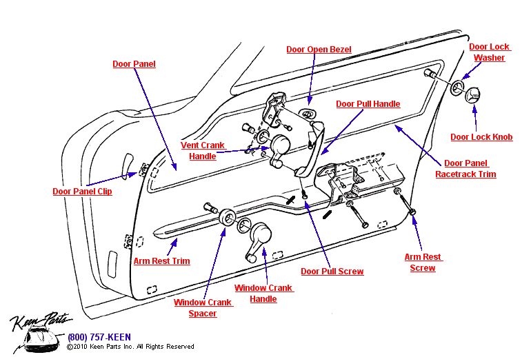 Door Panel Diagram for a 1997 Corvette