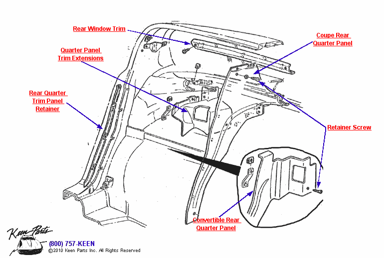 Rear Quarter Panels Diagram for a 1977 Corvette