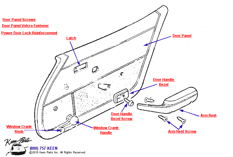 Door Panel Diagram for a 1987 Corvette