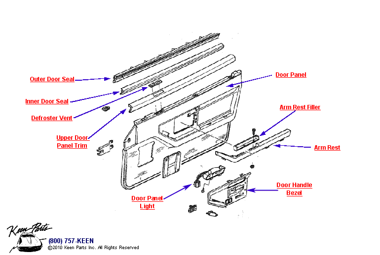 Door Panel Diagram for a 1986 Corvette