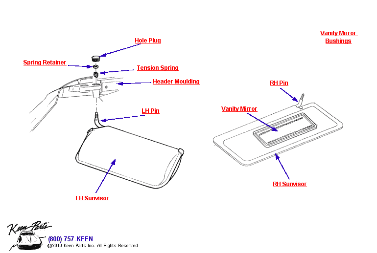 Sunvisor Diagram for a 2022 Corvette