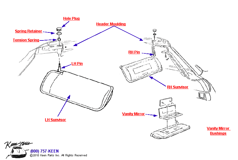 Sunvisor Diagram for a 1984 Corvette