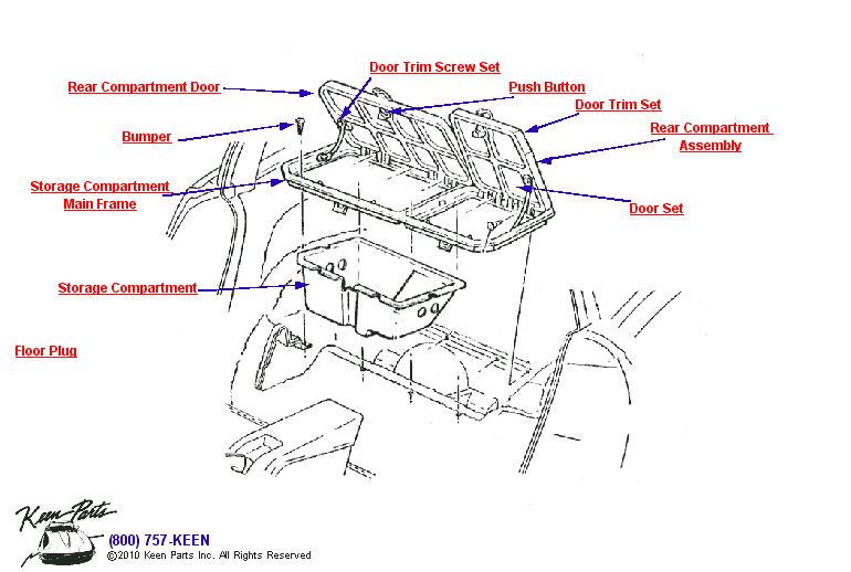 2 Door Storage Compartment Diagram for a 2005 Corvette