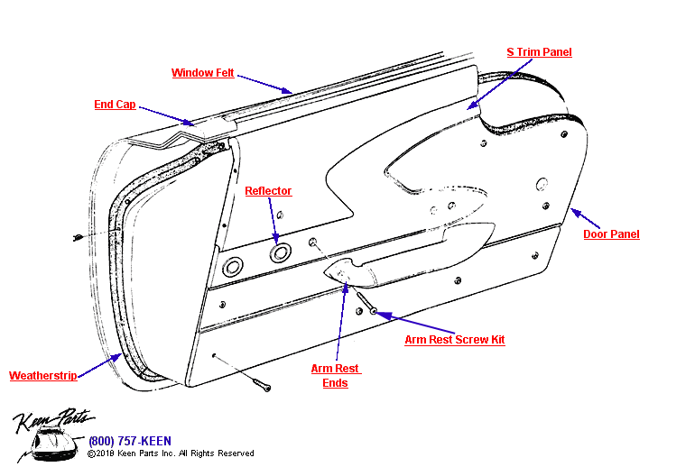 Door Panel Diagram for a 2005 Corvette