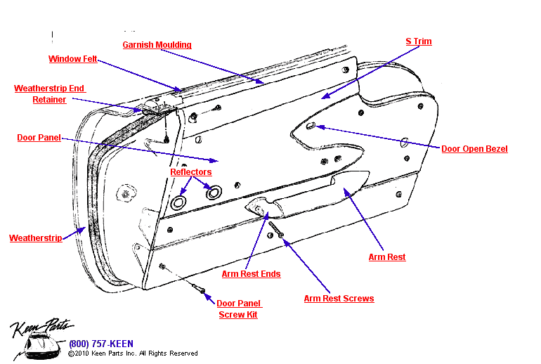 Door Panel Diagram for a 1999 Corvette