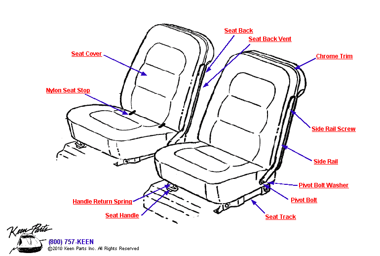 Seats Diagram for a 1971 Corvette