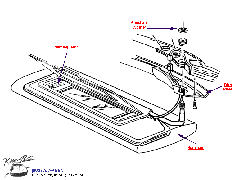 Sunvisor Diagram for a 1992 Corvette