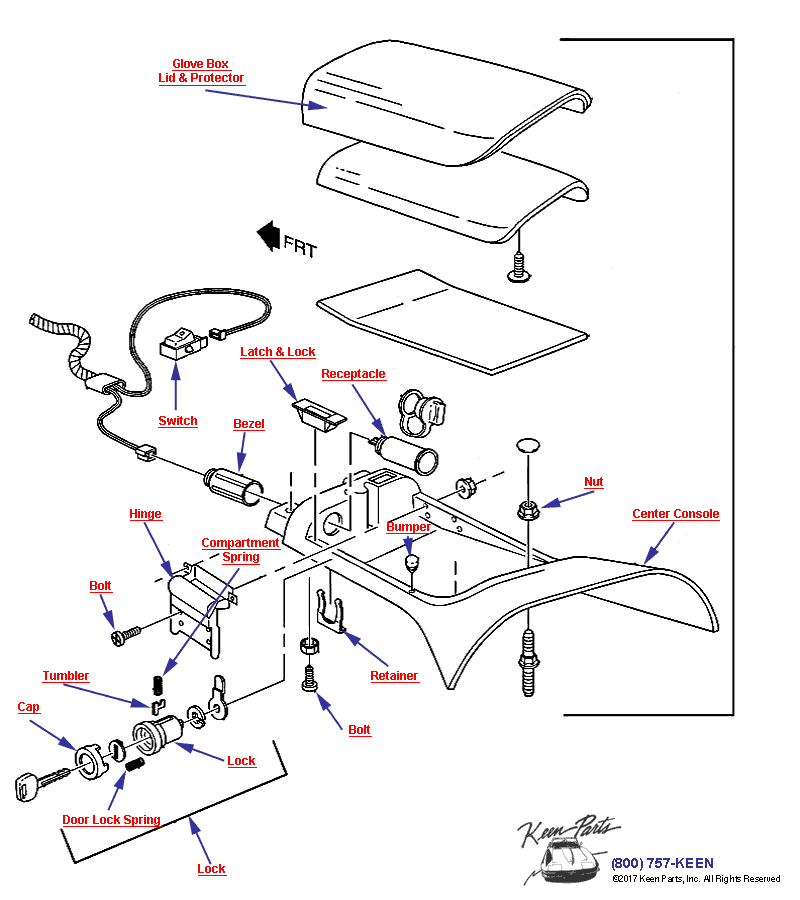 Console Switches Diagram for a 1997 Corvette