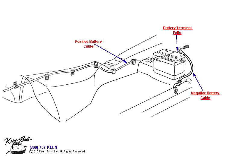 Battery Cables (Side Position) Diagram for a 1976 Corvette