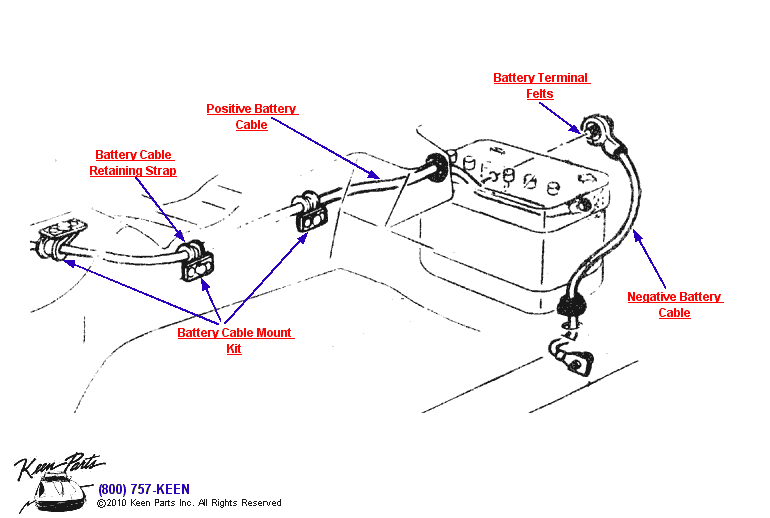 Battery Cables Diagram for a 2007 Corvette