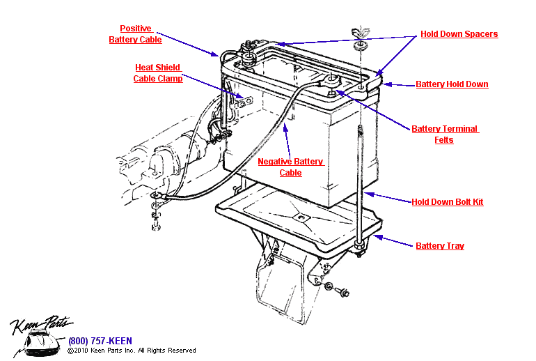 Non-AC Battery Diagram for a 2018 Corvette