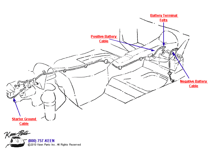 Battery Cables (Top Position) Diagram for a 1954 Corvette