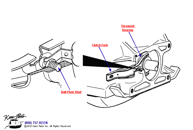 Clutch Release Bearing Diagram for a 1962 Corvette