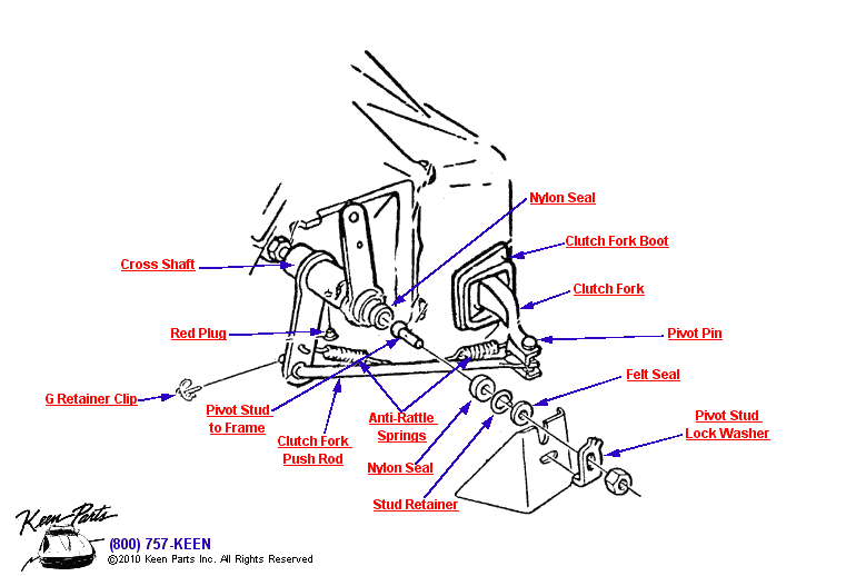 Clutch Control Shaft Diagram for a 1971 Corvette