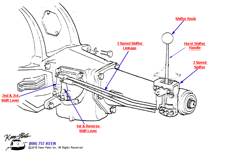 Shifter Diagram for a 2000 Corvette