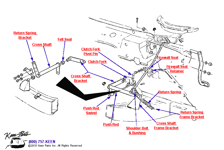 Shifter Diagram for a 1965 Corvette