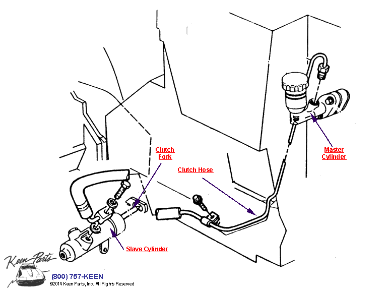 Transmission &amp; Clutch Diagram for a C4 Corvette