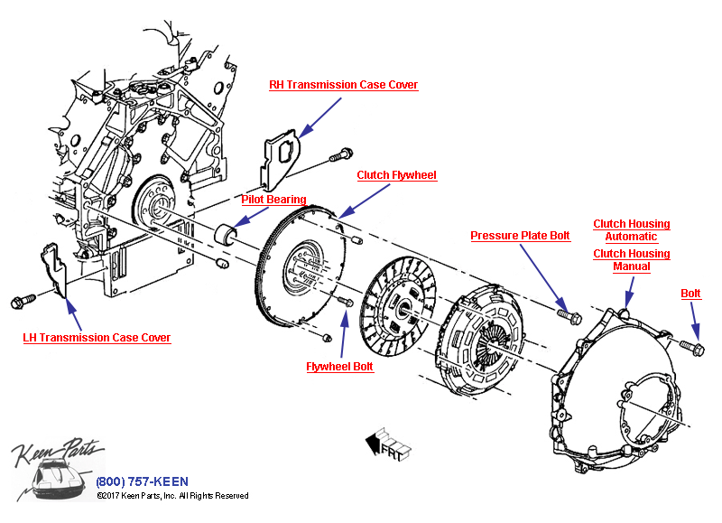 Clutch Diagram for a 1990 Corvette