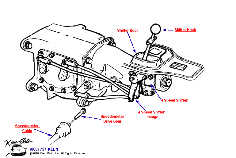 Shifter Diagram for a 1960 Corvette