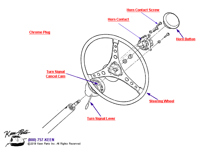 Steering Wheel Diagram for a 1958 Corvette