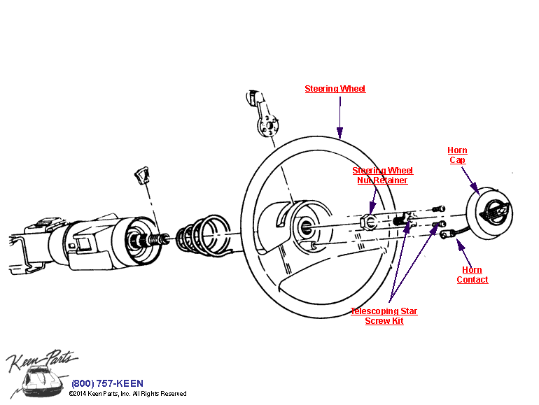 Steering Wheel Diagram for a 1985 Corvette