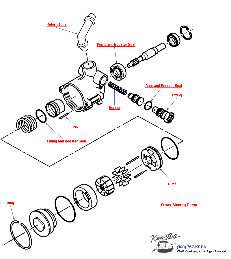 Steering Pump Assembly Diagram for a 2002 Corvette