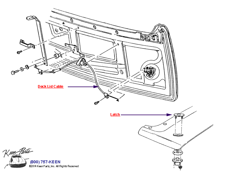 Deck Lid Diagram for a 1986 Corvette