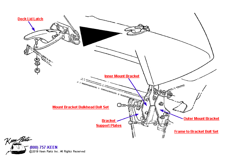 Mount Brackets &amp; Latch Diagram for a 1962 Corvette