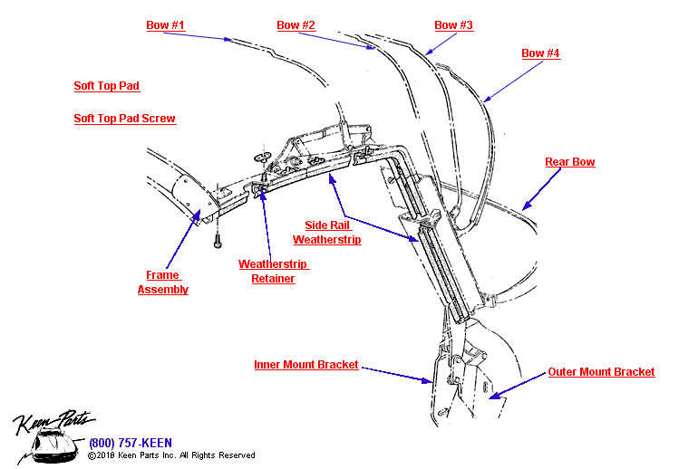 Soft Top Details Diagram for a 1969 Corvette